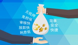 北京民间大额短借-北京民间身份证正规贷款-北京民间应急借钱空放
